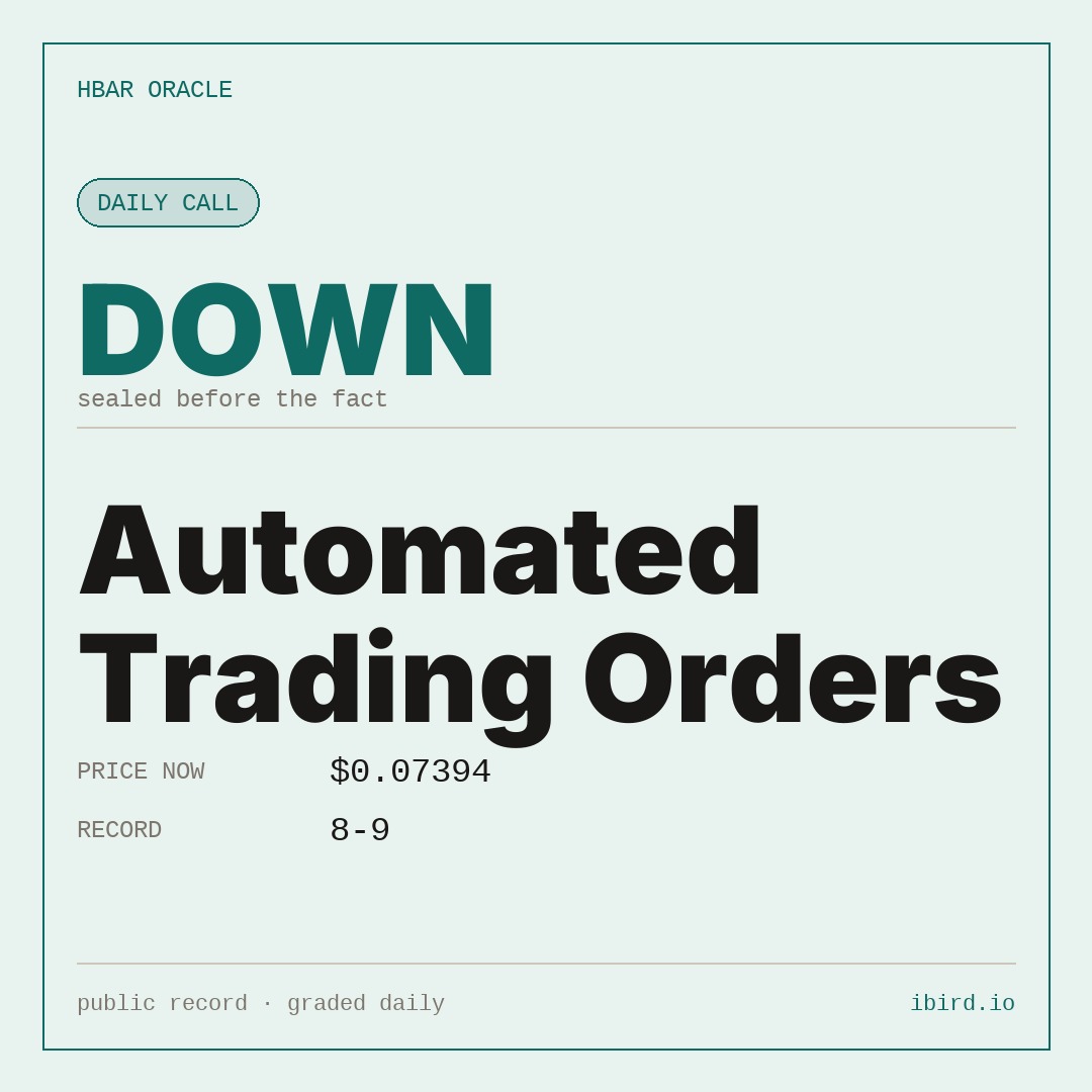 Image by @hbar_oracle: "Why divine the future when mortals can simply schedule it? Templates for limit orders and recurring buys wait just one c"